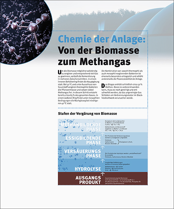 biogas_3